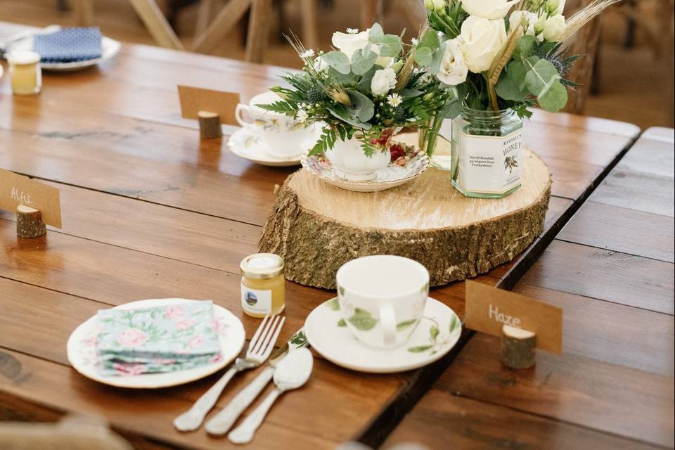 Country table