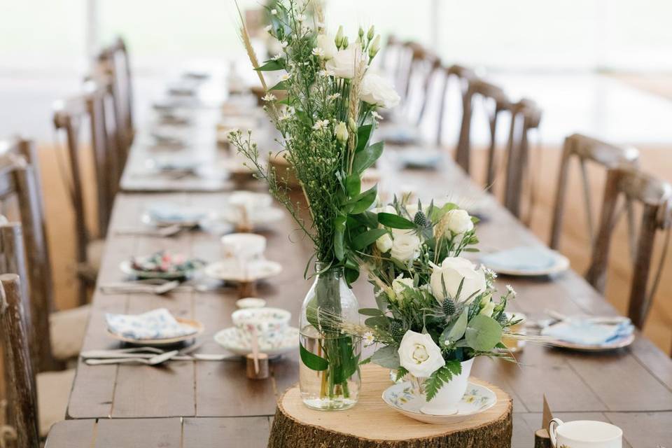 Country table
