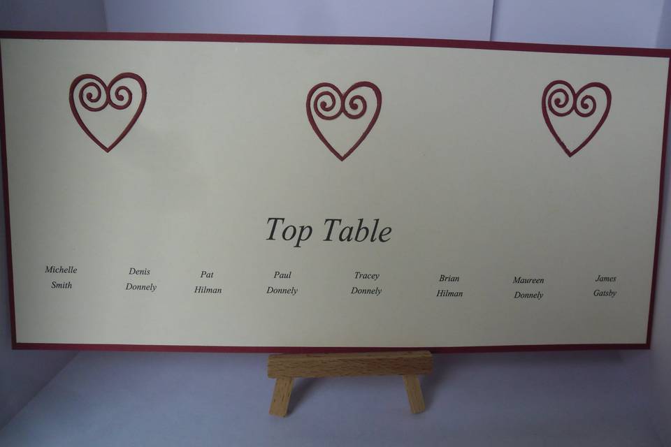 Top table